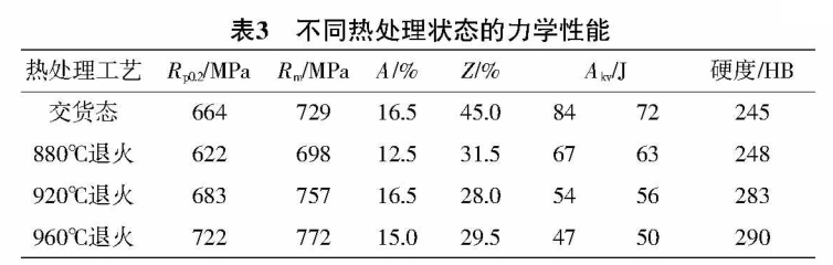 1636106648297295.jpg b3.jpg