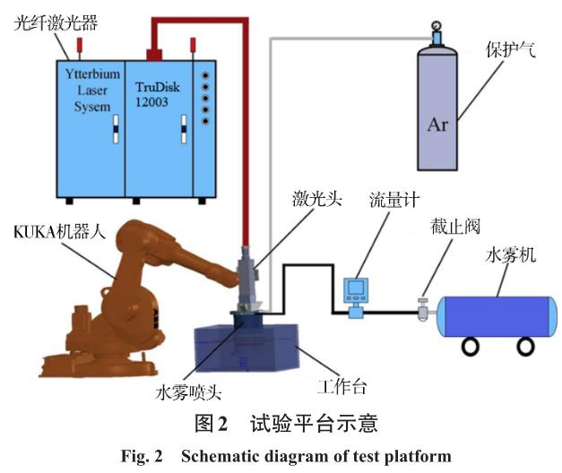 1724722505135720.jpg t2.jpg