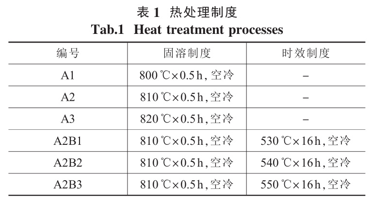 1730172582799282.jpg b1.jpg