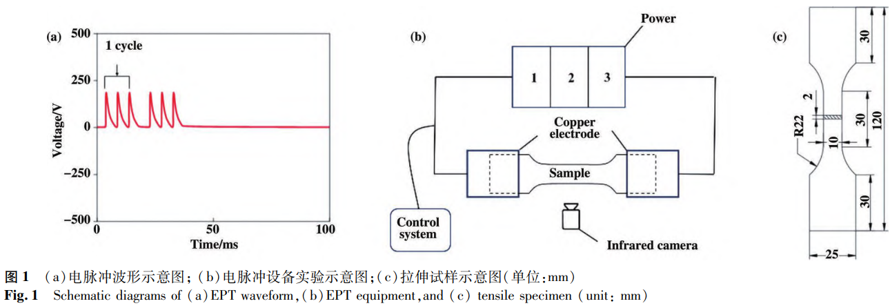 1765535853609725.png 截圖20251212183540.png